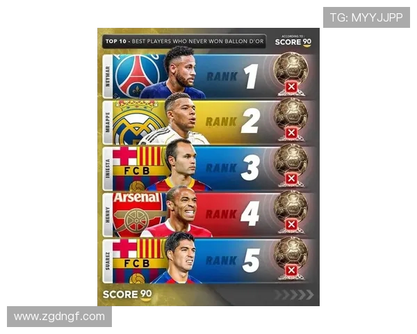 全球最受欢迎足球明星排行榜揭晓谁将成为球迷心中的传奇偶像